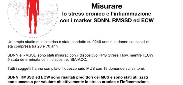 .Misurare lo Stress Cronico e l'Infiammazione con i marker SDNN, RMSSD ed ECW | Elisa Srls